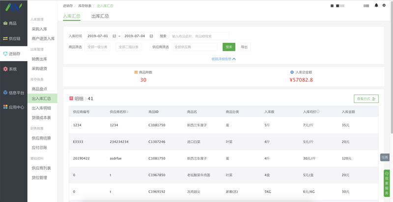 蔬菜报表怎么做 蔬菜配送财务报表怎么做