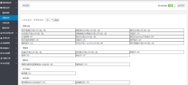 美农网：借助观麦系统，提升企业管理水平和客户满意度