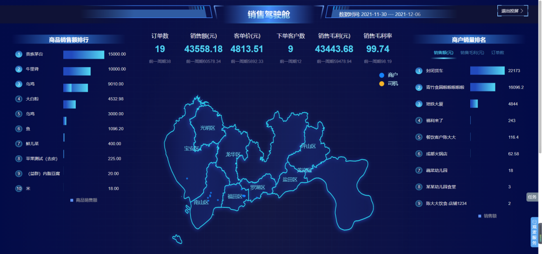 江西农康：观麦助力用服务链接客户与成功，提升核心业务能力
