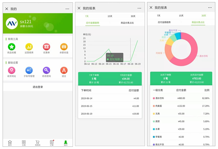 开发一个蔬菜配送app多少钱