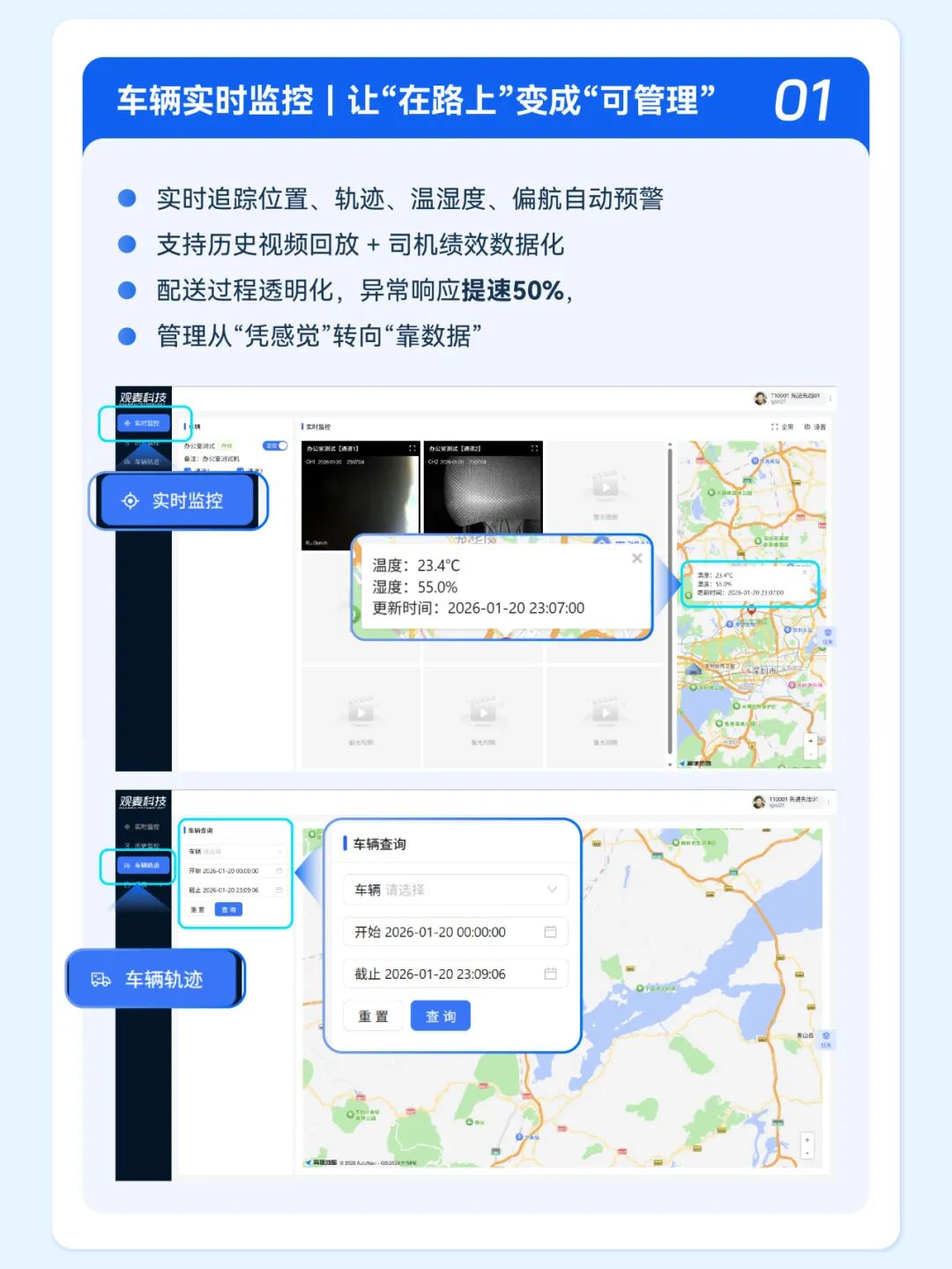 2025年度功能盘点：重塑生鲜供应链效率边界！