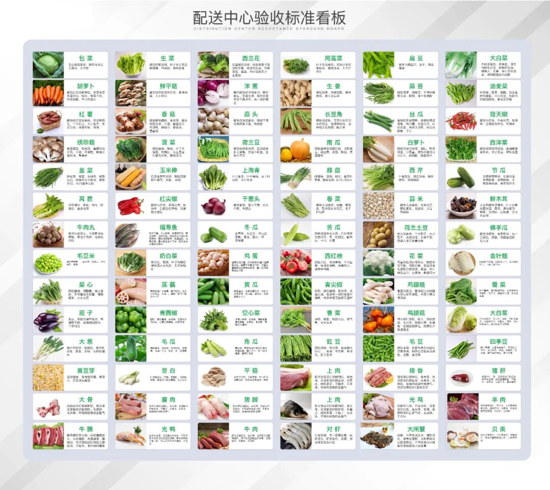 龙头逆袭！春江供应链人效3年翻番，观麦助力业务倍增