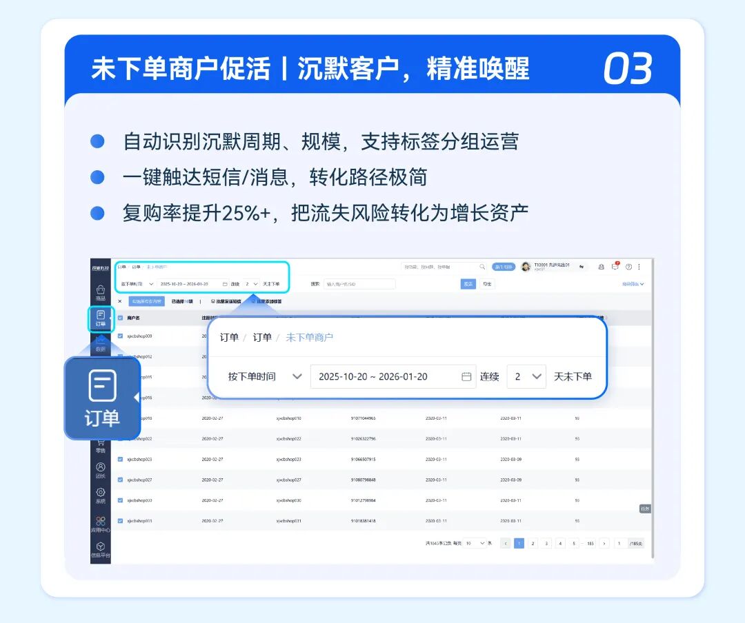2025年度功能盘点：重塑生鲜供应链效率边界！