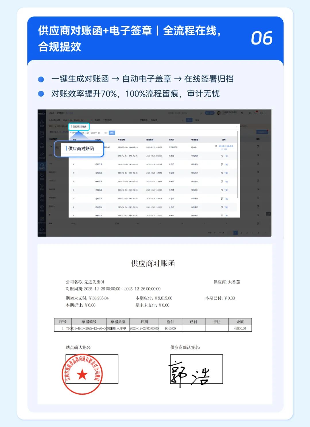 2025年度功能盘点：重塑生鲜供应链效率边界！