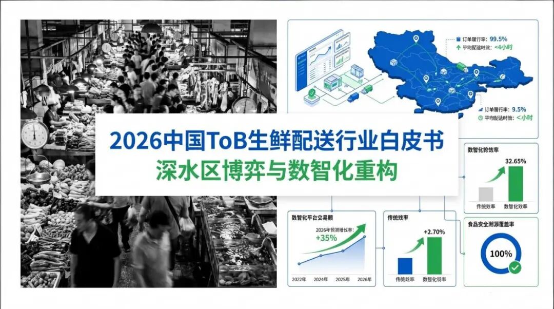 2026中国ToB生鲜配送行业白皮书 2026中国ToB生鲜配送行业白皮书