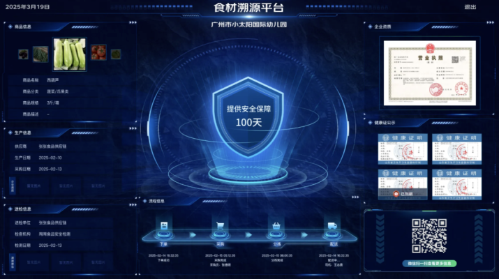 学校食材配送怎么选系统？合规高效，适配校园全场景业务标准