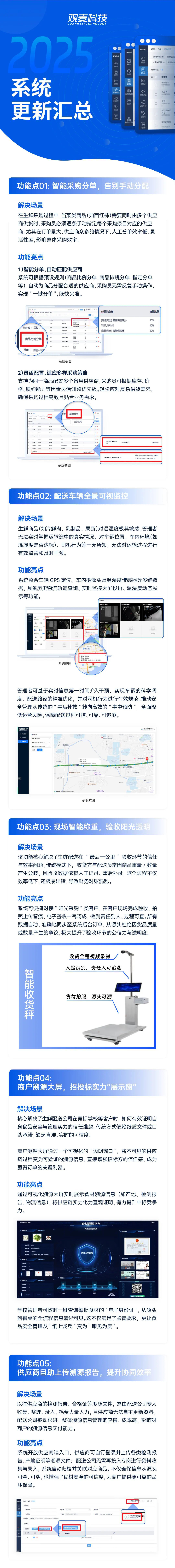功能更新 | 从采购、配送到验收、溯源，五大新功能引领生鲜配送智能升级！