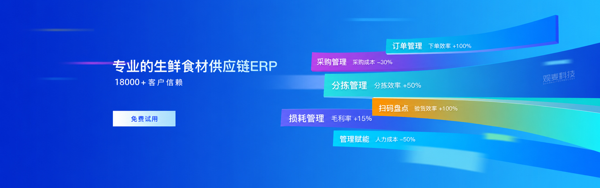 观麦生鲜配送管理系统
