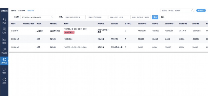 食堂分拣ERP系统供应商