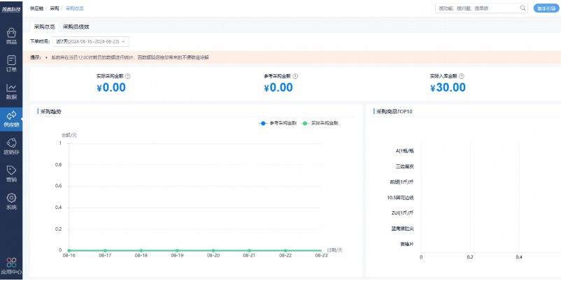 生鲜订单ERP系统怎么做