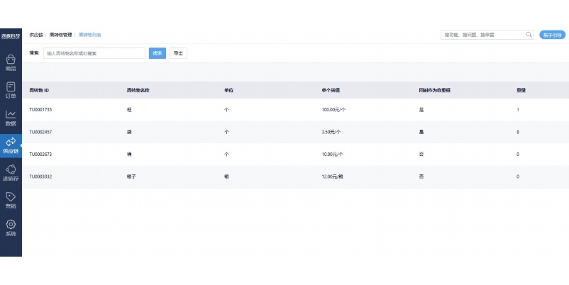 生鲜库存管理ERP