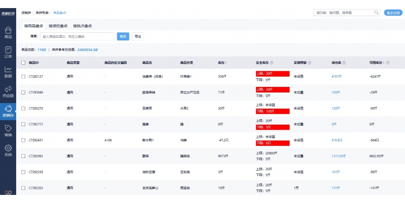 大型超市生鲜ERP系统