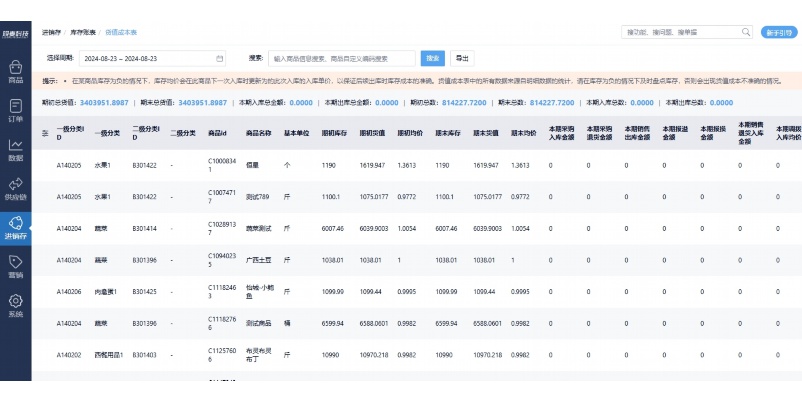 净菜erp系统
