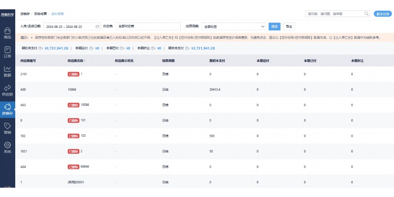 净菜加工流程管理