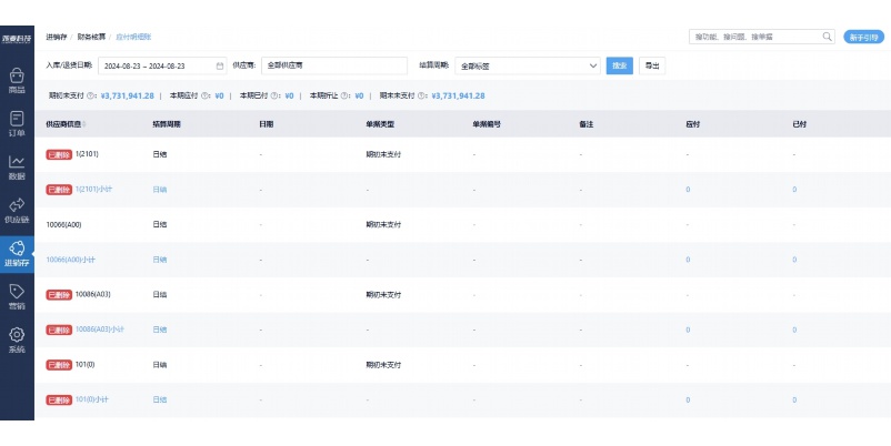 净菜加工流程图