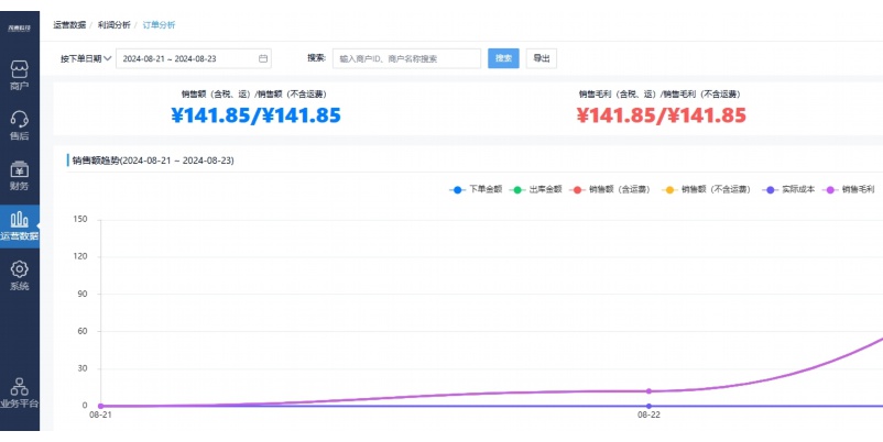 净菜加工系统设计