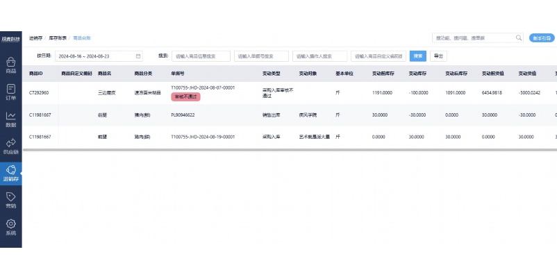 团餐配送系统有哪些