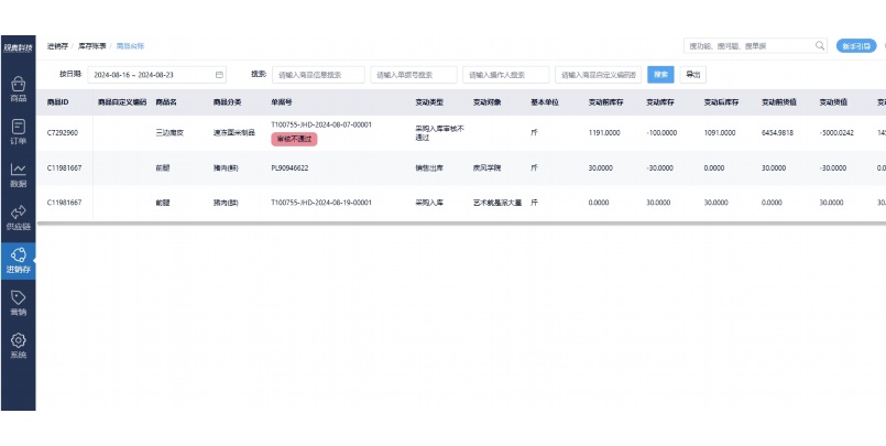 蔬菜配送小程序制作