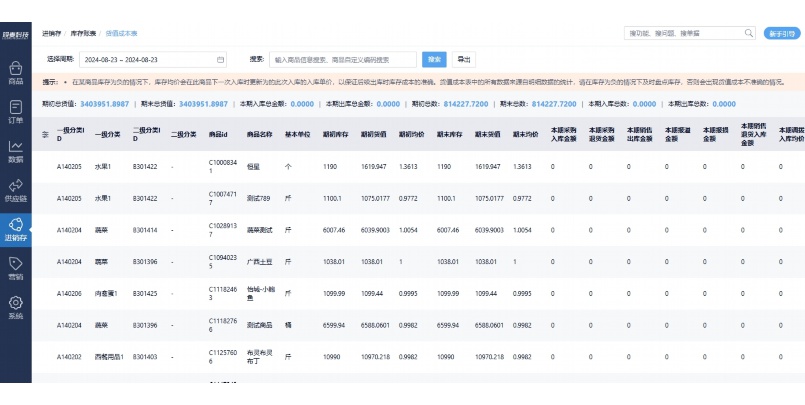 生鲜配送小程序开发