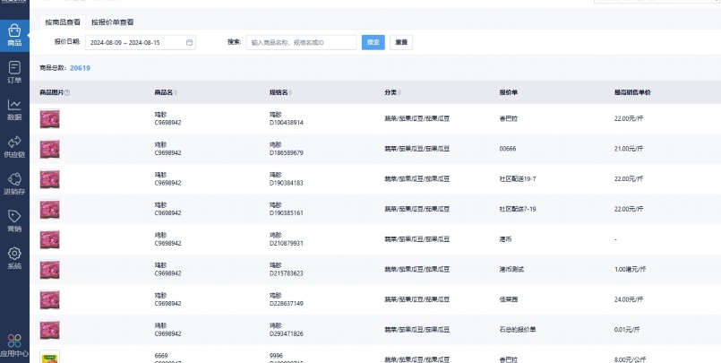 中央厨房配送管理系统