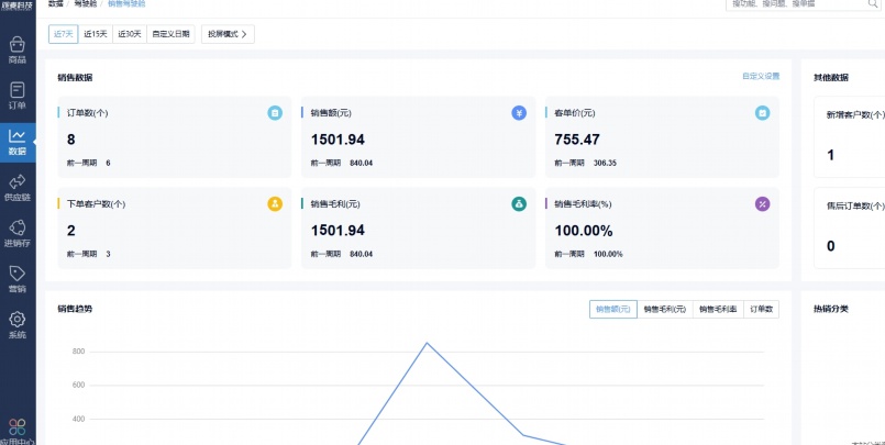 中央厨房管理软件