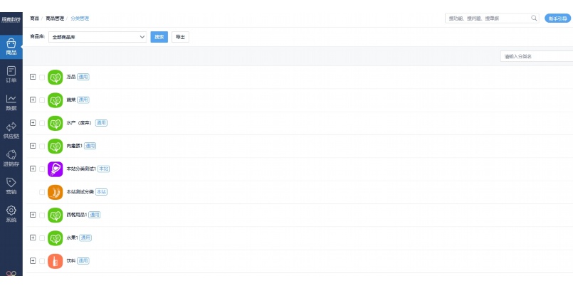 中央厨房加工生产怎么做账