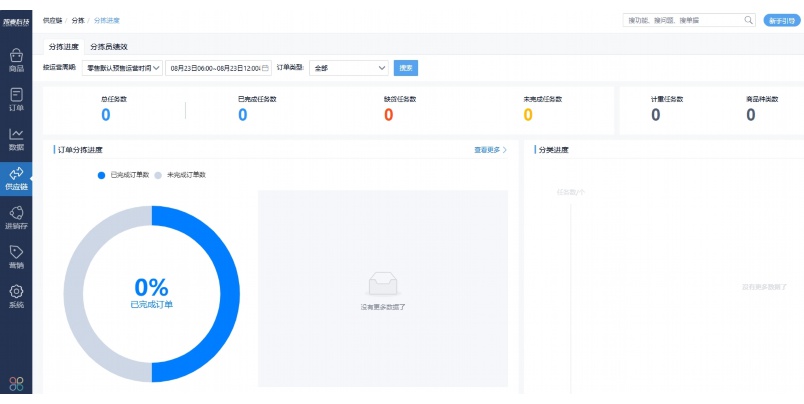 团餐供应链ERP系统操作流程