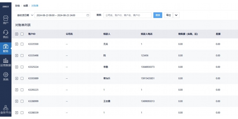 企业食堂数字化解决方案