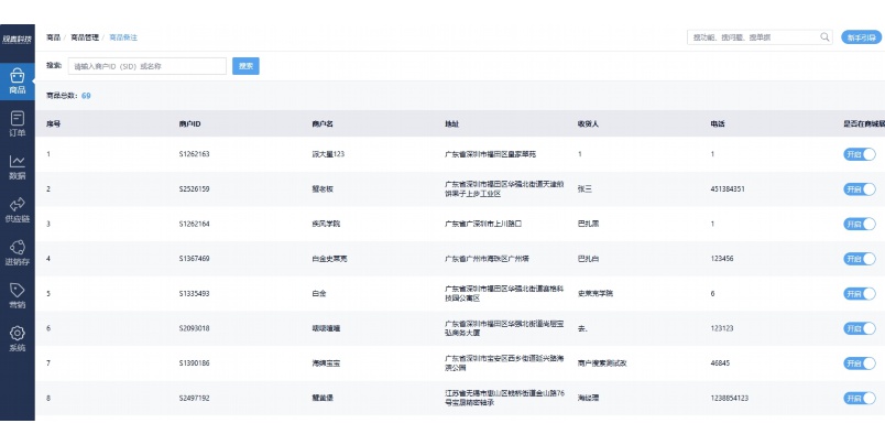 中央厨房erp系统操作流程