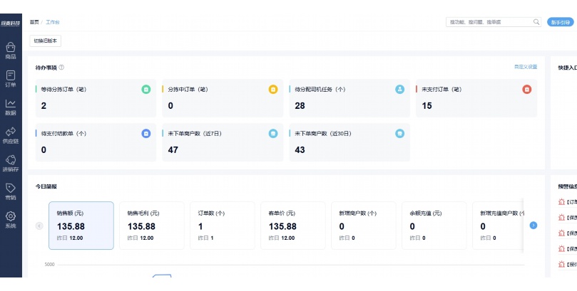 生鲜SaaS ERP进销存系统
