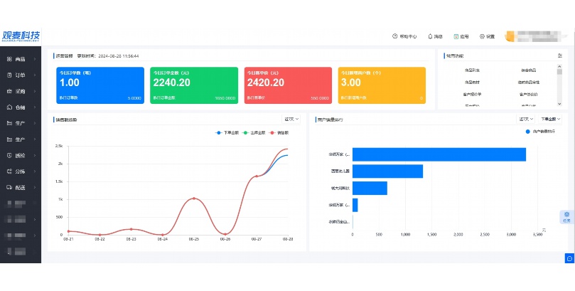 生鲜SaaS结算到哪里