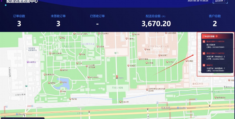 生鲜SaaS有前景吗