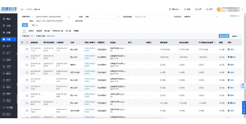 生鲜销售系统