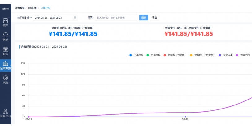 水果进销存明细账表格