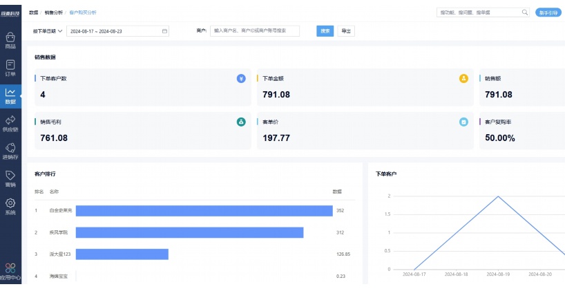 蔬菜水果仓储系统有哪些