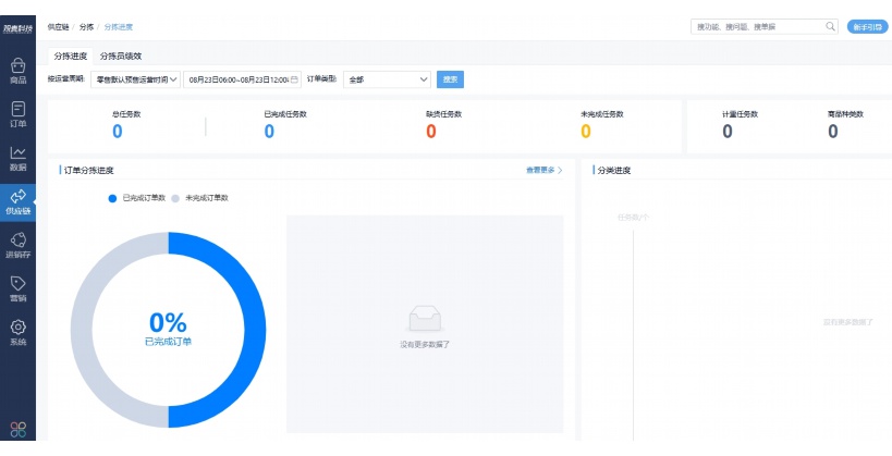 果蔬仓储设施设备