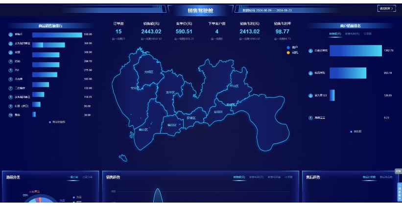 水果蔬菜批发app有哪些