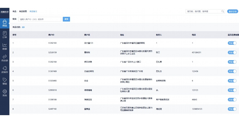 进销存解决方案