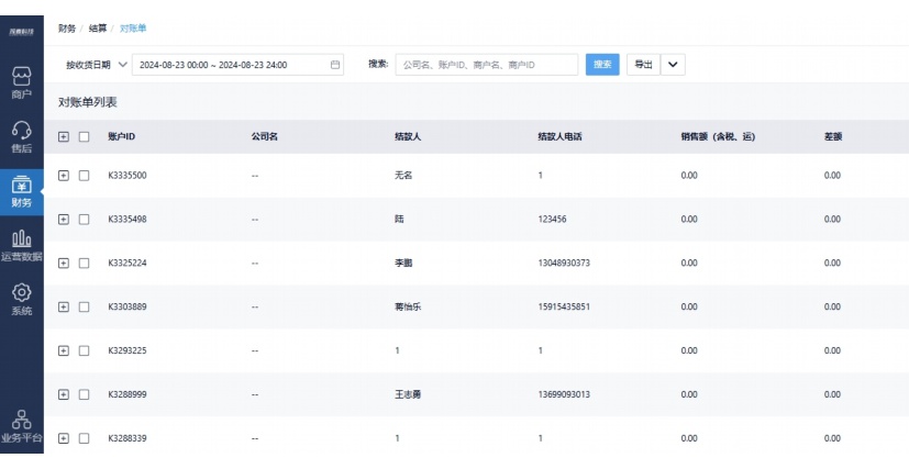 智慧食堂服务管理平台