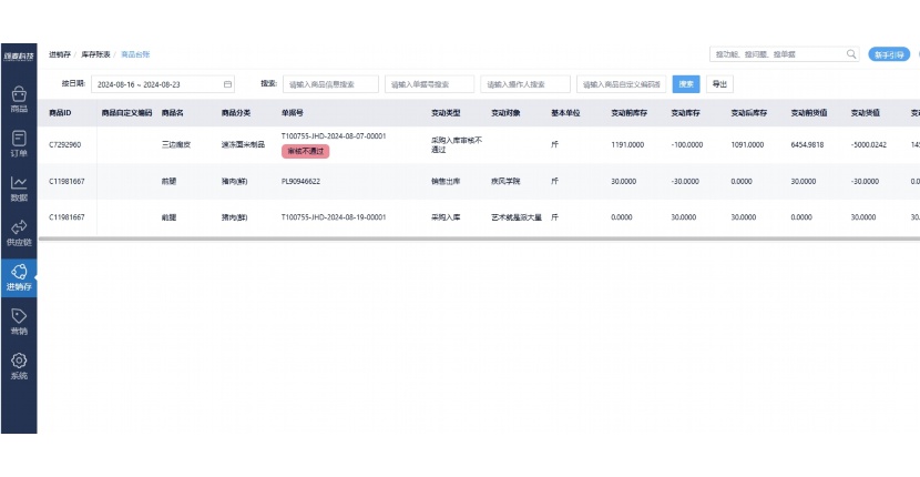 食材采购管理制度规程