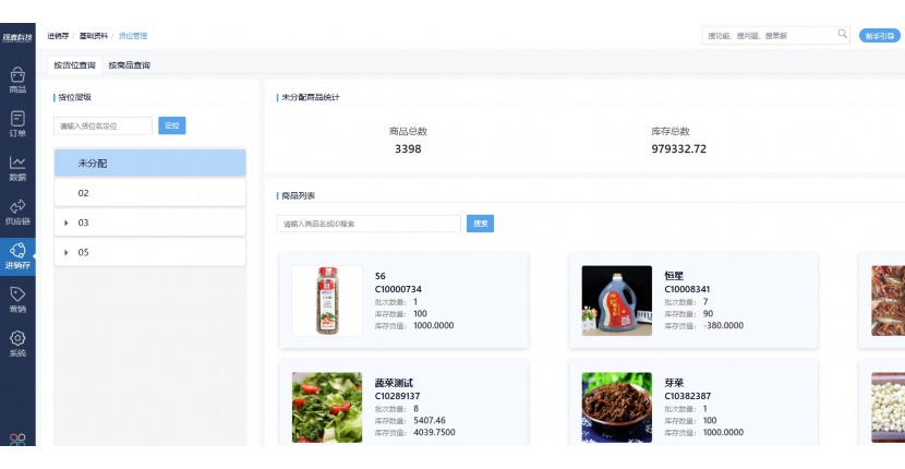 食材采购管理原则