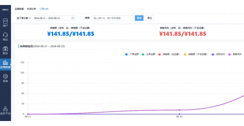 蔬菜供应链管理系统设计