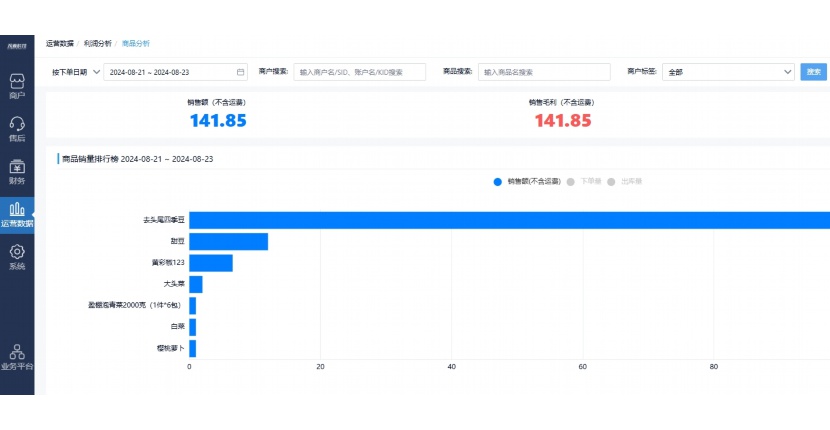蔬菜供应链平台