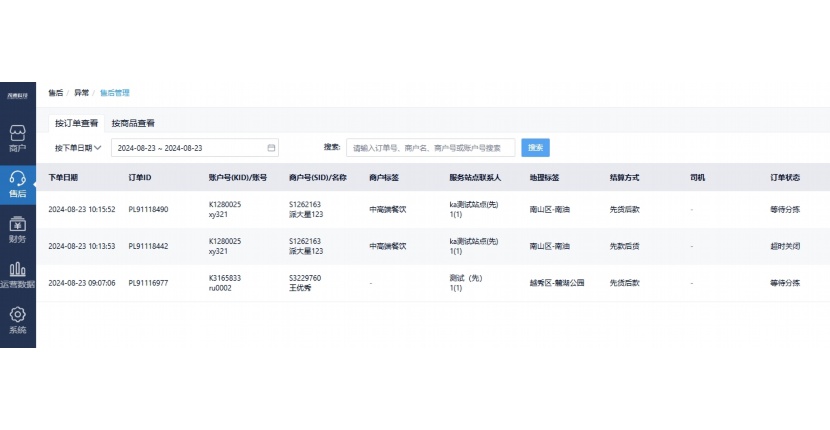 蔬菜供应链结构图