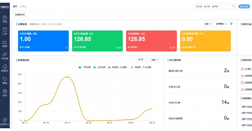 蔬东坡系统介绍