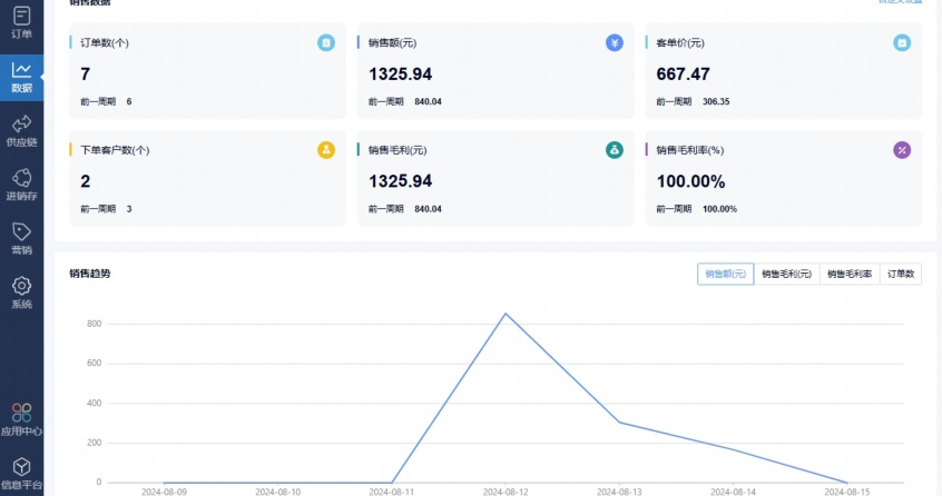 乐檬软件扣费怎么回事