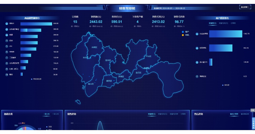 生鲜冷链配送车