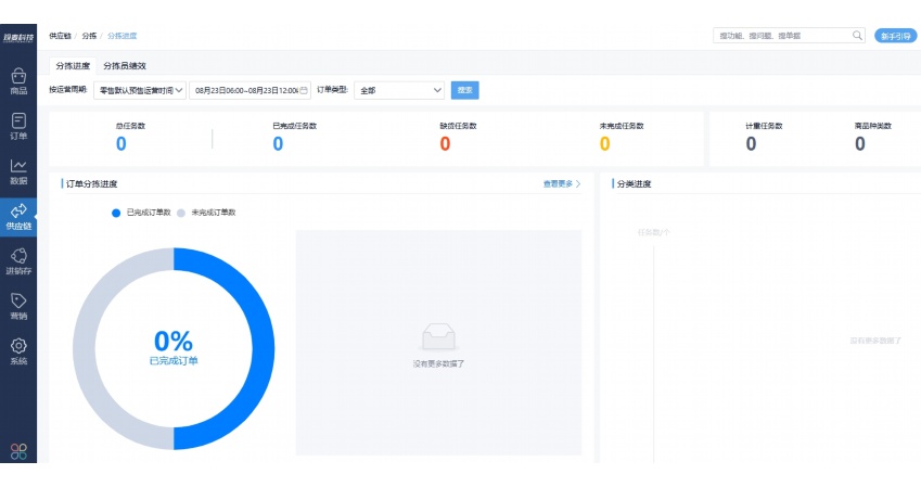 生鲜冷链配送模式