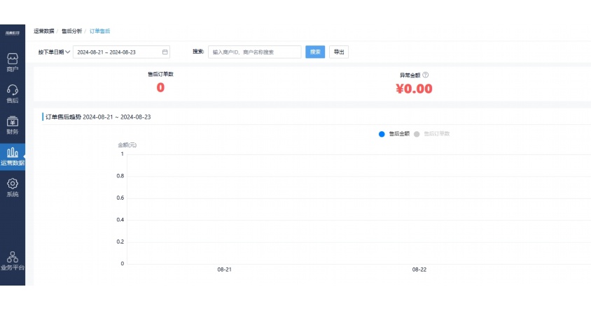 东坡蔬菜配送软件有哪些