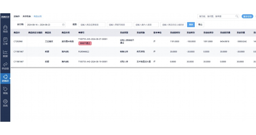 食材采购管理平台
